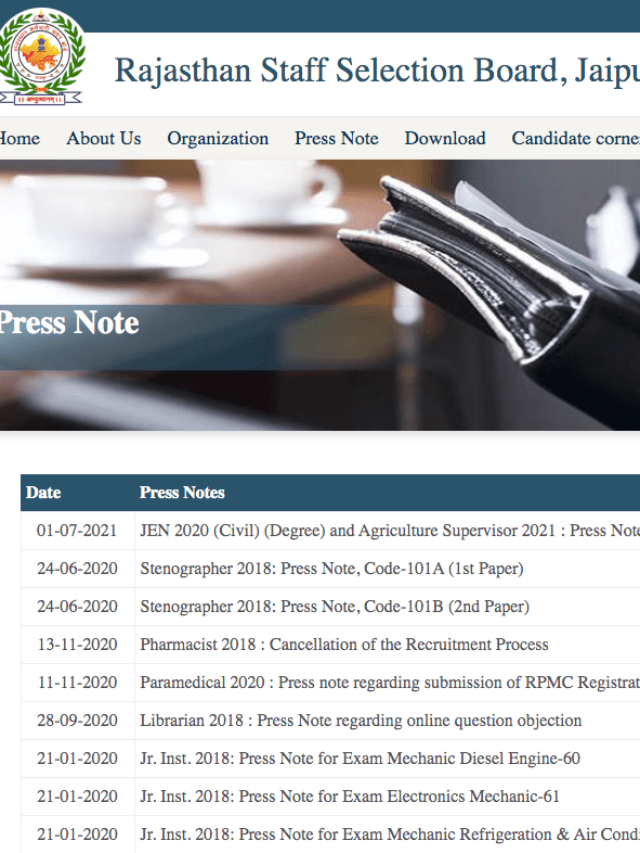राजस्थान सामुदायिक स्वास्थ्य अधिकारी भर्ती 2022 अधिसूचना जारी | Rajasthan CHO Recruitment 2022