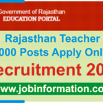 Rajasthan Teacher