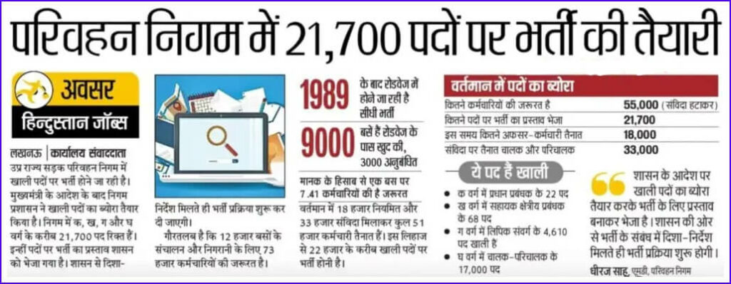UPSRTC Bharti