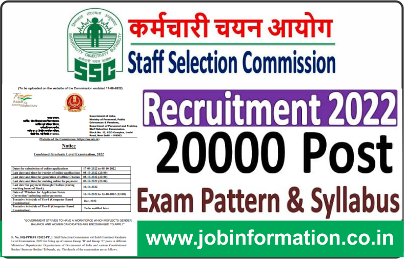 SSC CGL Vacancy 2022 Online Form