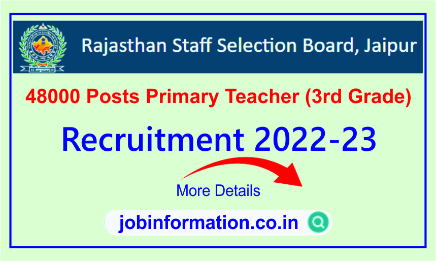 Rajasthan 3rd Grade Teacher Bharti 2022-23