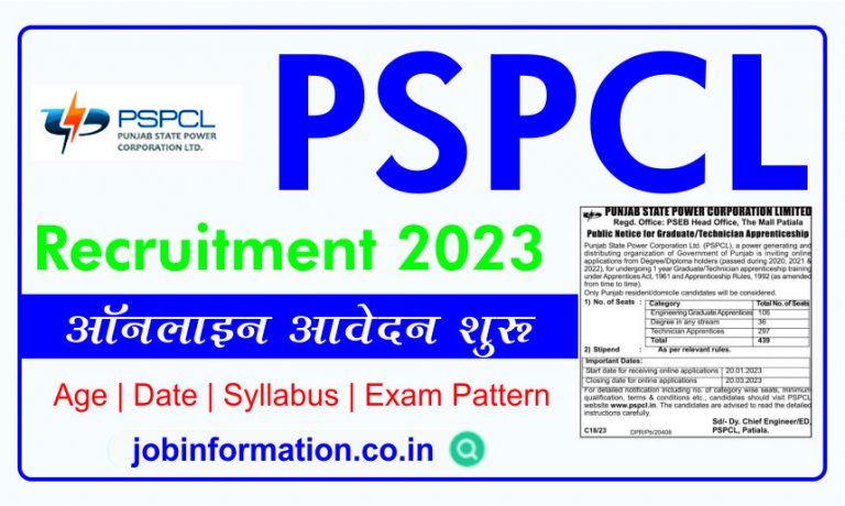 PSPCL Apprentice Bharti