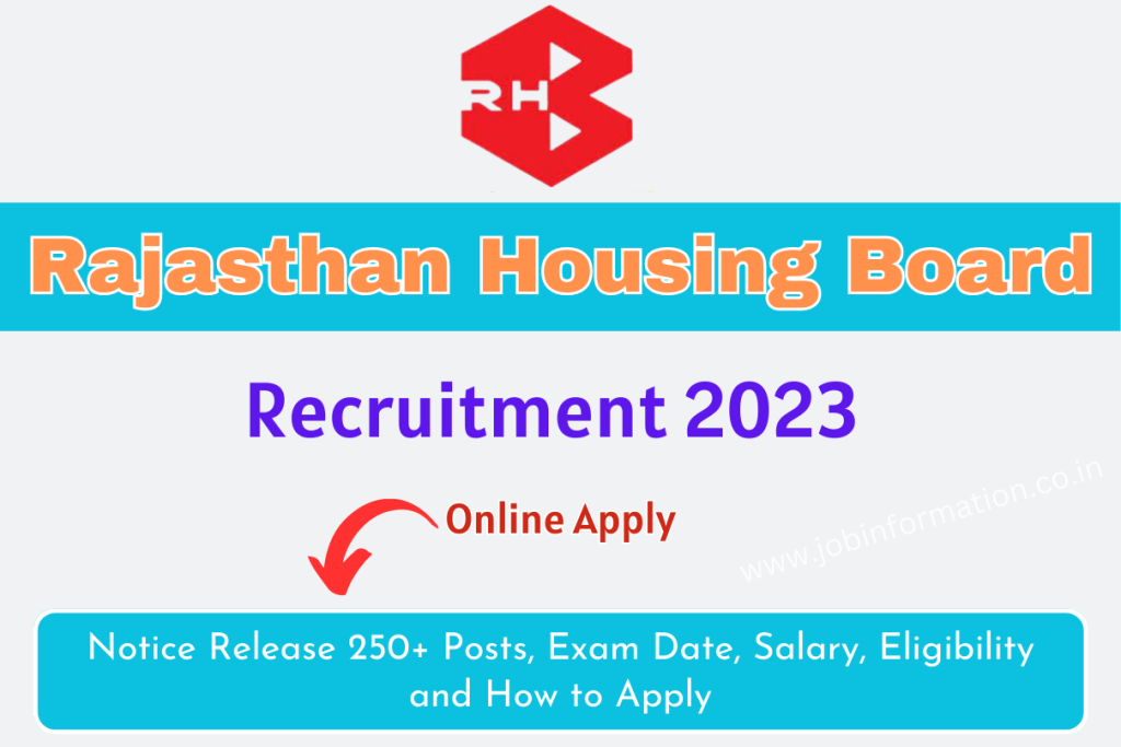Rajasthan Housing Board Recruitment 2023 Notice Release 250+ Posts, Exam Date, Salary, Eligibility and How to Apply