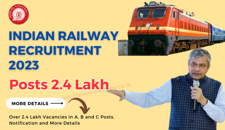 Indian Railway Recruitment 2023: Over 2.4 Lakh Vacancies in Group A, B and C Posts, Notification and More Details