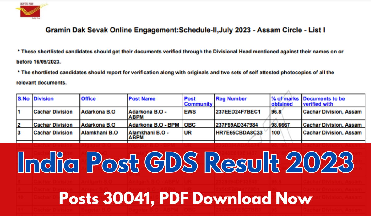 India Post GDS Result 2023 Release, 30041 Posts, 1st Merit List PDF Download Now for All Circles