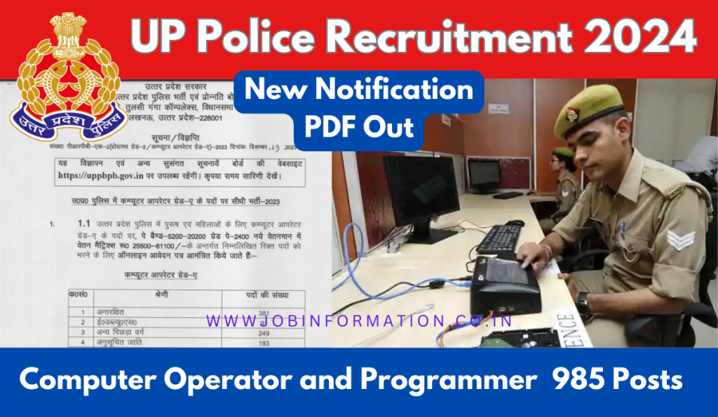 UP Police Computer Operator Recruitment 2024 Out: Apply Online for 985 Post, Eligibility Criteria and How to Apply
