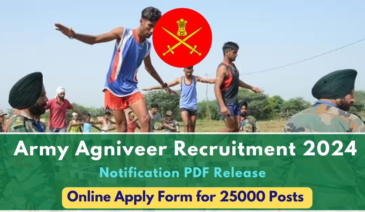 Army Agniveer Recruitment 2024 PDF: Online Application Form for 25000 Posts, Selection Process and How to Apply