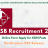 GSSSB Recruitment 2024 Out: Online Form for 4304 Clerk, Manager, Officer Posts, Selection Process and How to Apply
