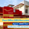 Post Office GDS Recruitment 2024 PDF: Online Form for 25000 Posts, Age, Date, Eligibility Criteria and More Details