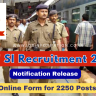 RPF SI Recruitment 2024 Notice Out: Online Form for 2250 Posts, Age, Date, Selection Process, PDF Download and Other Details