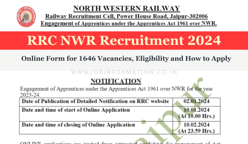 RRC NWR Recruitment 2024 Out: Online Form for 1646 Apprenticeship Vacancies, Eligibility and How to Apply