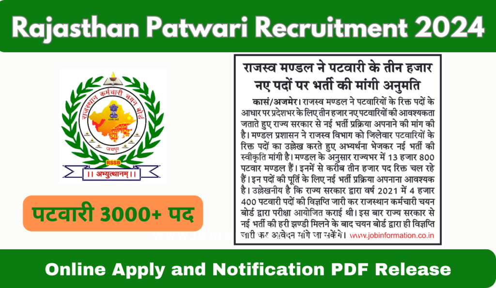 Rajasthan Patwari Recruitment 2024 Out: Online Form for 3000+ Posts, Qualification, Date, Eligibility Criteria and How to Apply