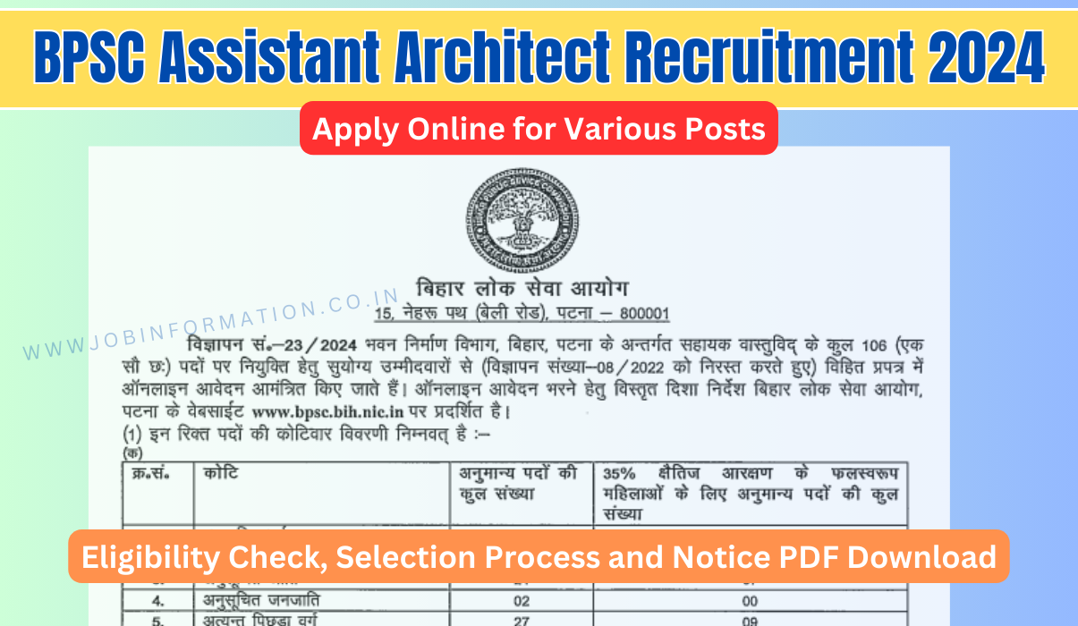 BPSC Assistant Architect Recruitment 2024 Out: Apply Online For 106 ...