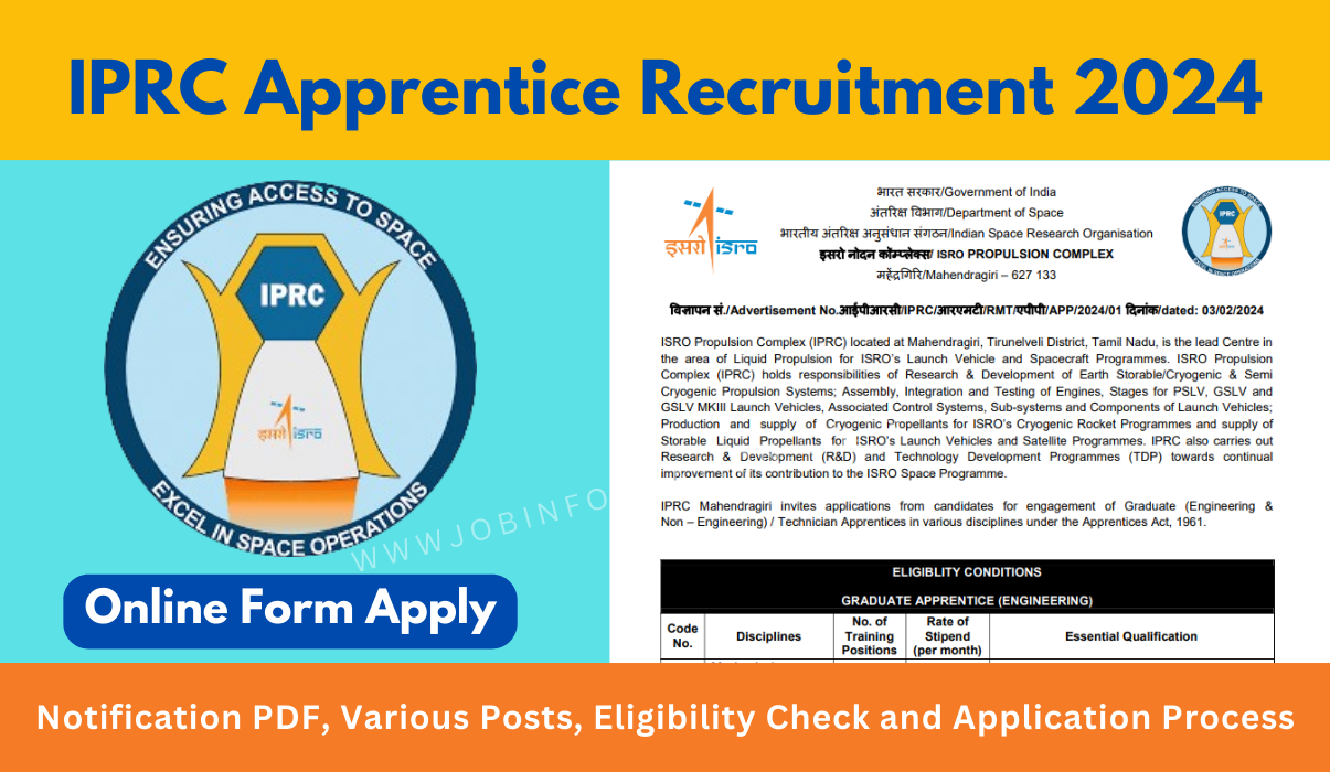 IPRC Apprentice Recruitment 2024 PDF Apply Online For Various Posts