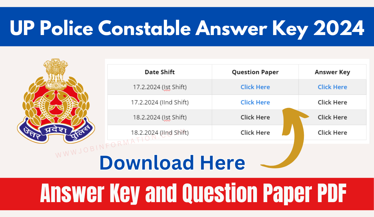 UP Police Constable Answer Key 2024 and Question Paper PDF Download, Link Here