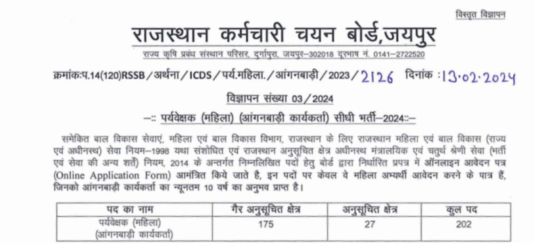 Rajasthan Anganwadi Recruitment 2024 Pdf Apply Online For Posts 202 Anganwadi Supervisor Posts 1177