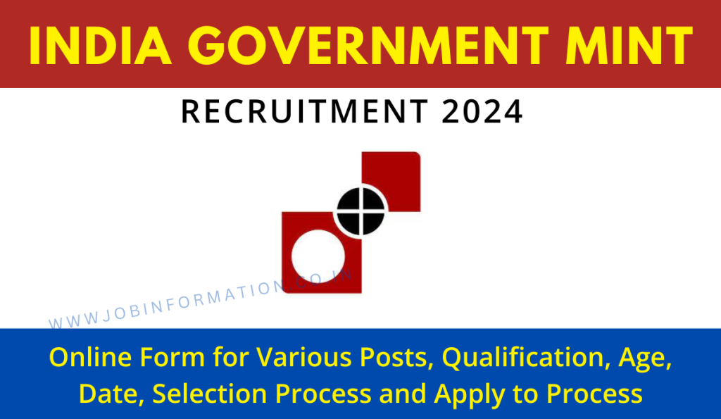 IGM Kolkata Recruitment 2024 OUT: Online Form for Various Posts, Qualification, Age, Date, Selection Process and Apply to Process
