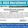 PSPCL ASSA Recruitment 2024 Notice: Online Form for 433 Posts, Qualification, Age, Date, Eligibility Check and How to Apply