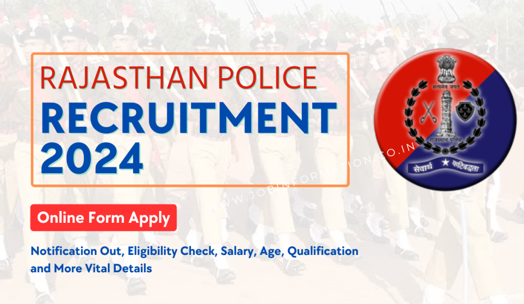Rajasthan Police Constable Recruitment 2024 OUT: Apply Online for 56 Sports Quota Posts, Eligibility Check and How to Apply
