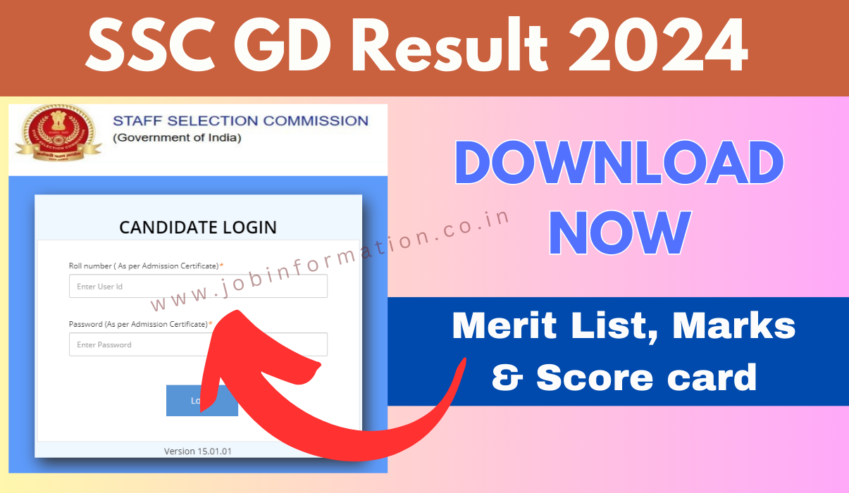 SSC GD Result 2024: PDF Download Link, Merit List, Marks & Score card