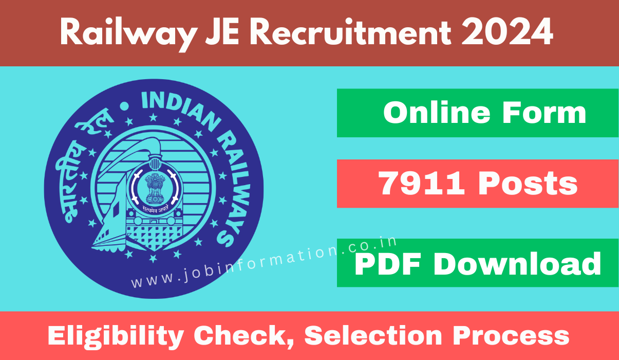 Indian Navy Fireman Recruitment 2024 OUT: Apply Form For 40 Vacancies ...