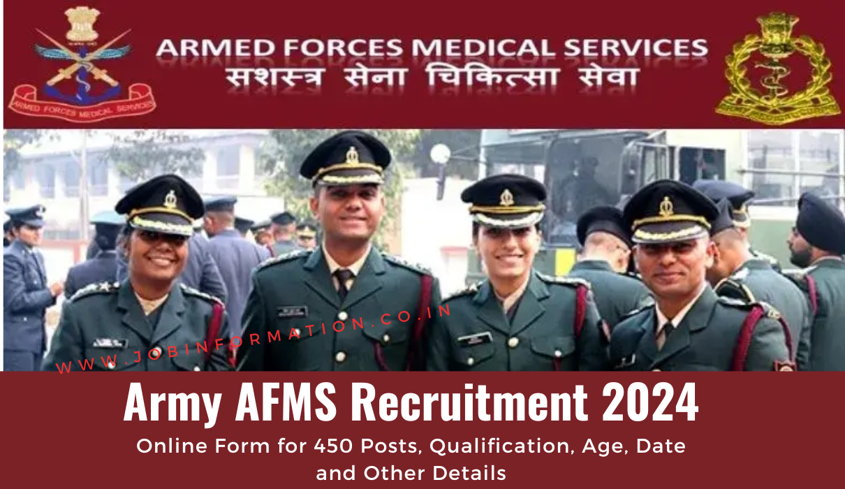 Army AFMS Recruitment 2024: Online Form For 450 Posts, Qualification ...