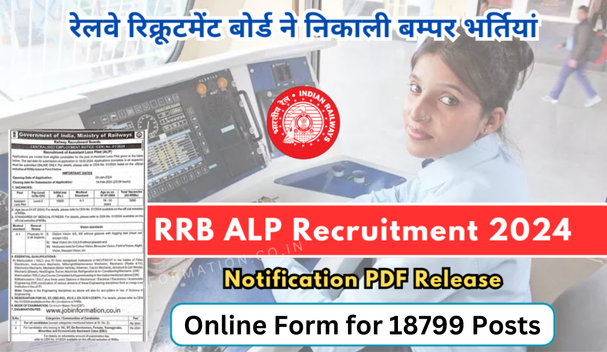 RRB ALP Recruitment 2024 Notice Out: Online Apply for 18799 (Increase) Vacancies, Age Relaxation Notice Out and Selection Process