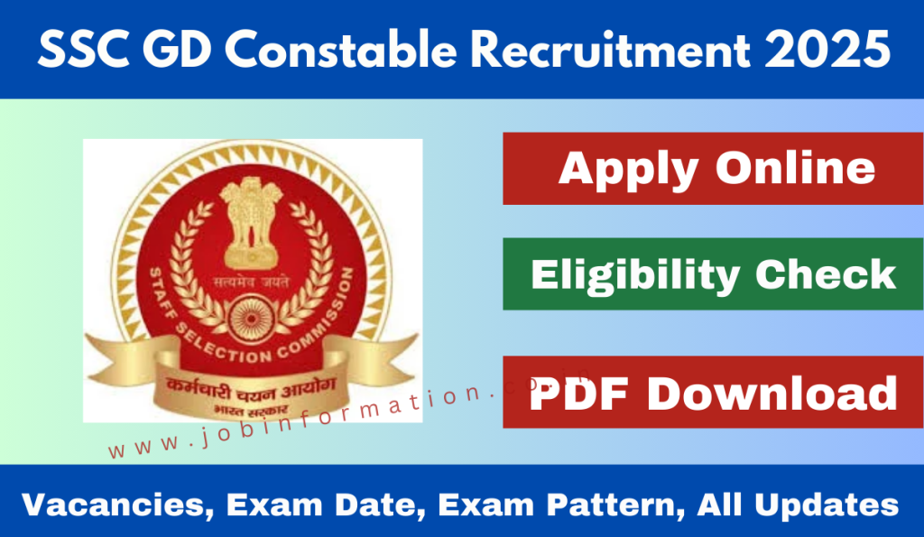 SSC GD Constable Recruitment 2025 OUT: Notification, Vacancies, Exam Date, Exam Pattern, All Updates