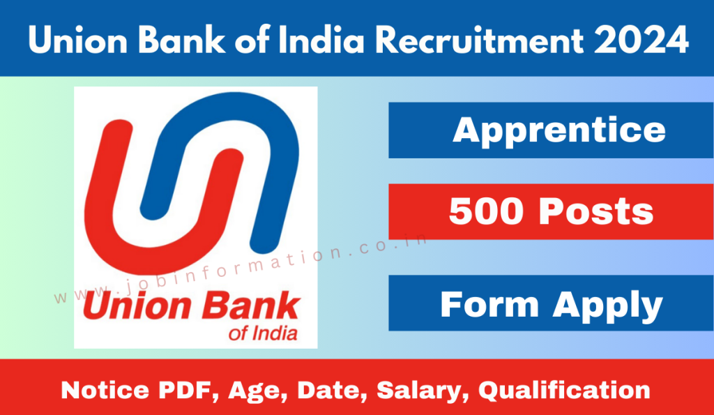 Union Bank of India Apprentice Recruitment 2024 Notice: Online Form for 500 Post, Age, Date, Qualification and Other Details 
