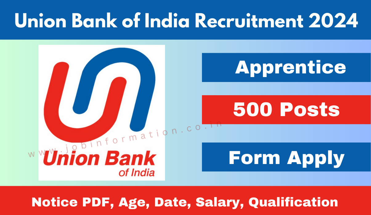 Union Bank of India Apprentice Recruitment 2024 Notice: Online Form for 500 Post, Age, Date, Qualification and Other Details