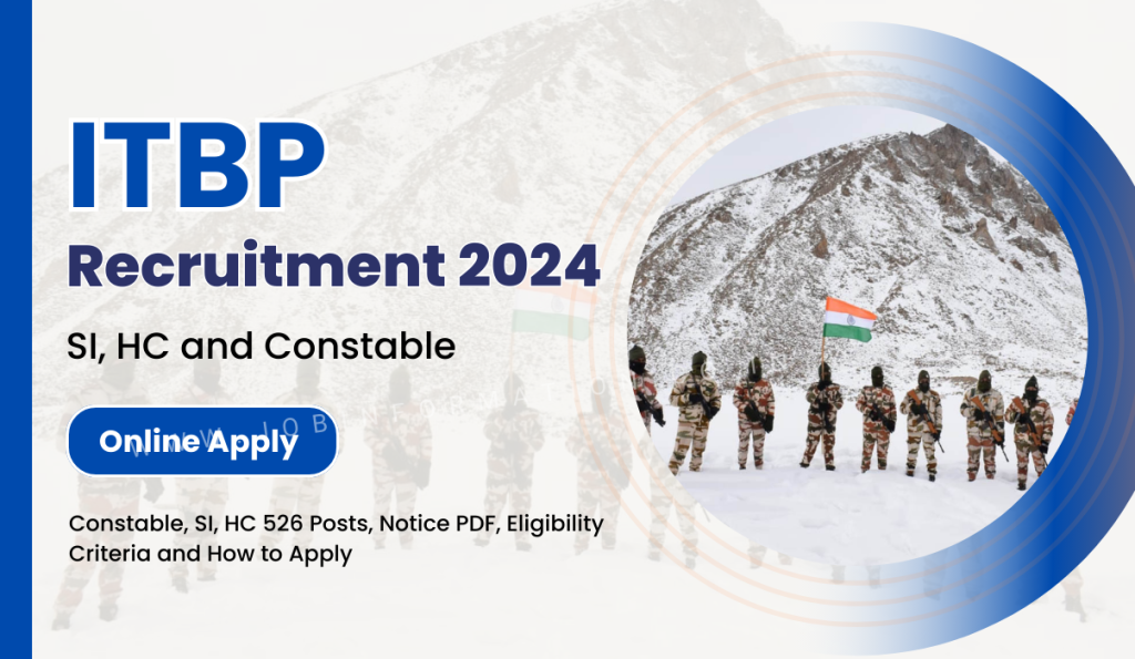 ITBP Telecom Recruitment 2024 Online Form for Constable, SI, HC 526 Posts, Notice PDF, Eligibility Criteria and How to Apply