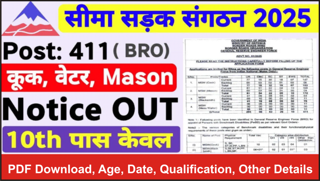 BRO MSW Recruitment 2025 Out for Cook, Mess Waiter & Other Posts, Apply Offline and How to Apply