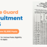Home Guard Recruitment 2025 Notice Notification Out, Apply Online for 15000 Posts, Age, Date, Qualification and Other Details