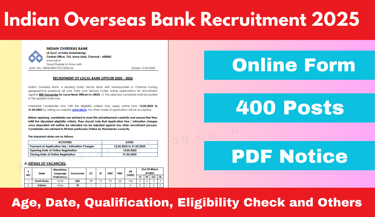 Indian Overseas Bank Recruitment 2025 Out for 400 Posts, Online Form and Other Details